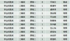 娱乐圈吃瓜元素表符号图,符号图解下的吃瓜众生相